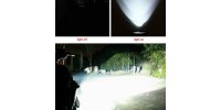 20W Universal Motorcycle Headlight LED Light 
