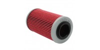 Oil Filter For Can-Am BRP SPYDER GS - SM5 RS / RS-S 